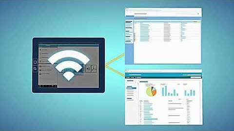 AirWatch Mobile Device Management (MDM)