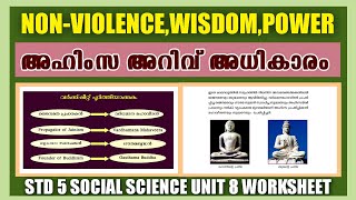 STD 5 Social Science Unit 8|Non Violence Wisdom Power| SCERT Kite Victers Class 05 Worksheet