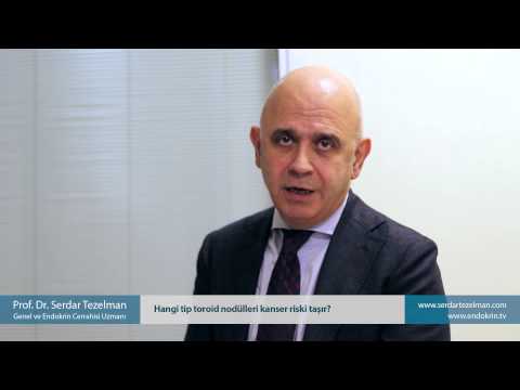 Hangi Tip Toroid Nodülleri Kanser Riski Taşır? - Prof. Dr. Serdar Tezelman