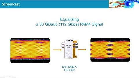 Equalizing a 112 Gbps PAM4 Signal
