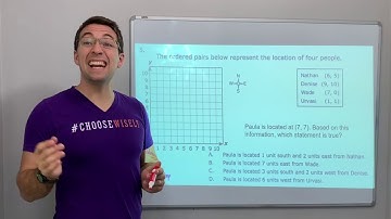 5.8(C) #2 - Graph the Coordinate Plane