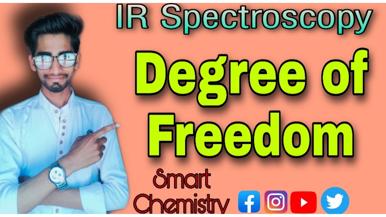 Degree of Freedom in IR Spectroscopy Hindi degreeoffreedom