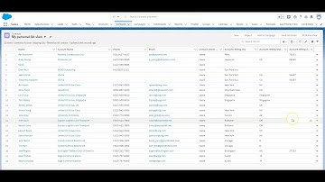 Salesforce End User Training - Creating and Filtering a List View
