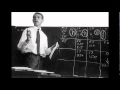 Karlheinz Stockhausen   Studie I 1953
