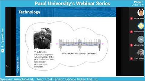 Basics of  Unbonded Post Tension technology 120121
