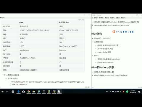 Python推荐系统Hive 和 HBase：4.4 HQL和传统关系型数据库对比