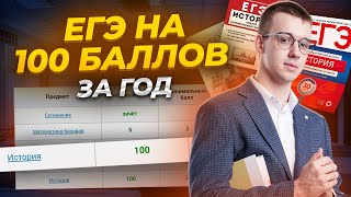 100 баллов на ЕГЭ за год | История ЕГЭ для 10 класса | Умскул