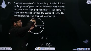 A circuit consists of a circular loop of radius R kept in the plane of paper and an infinitely l....
