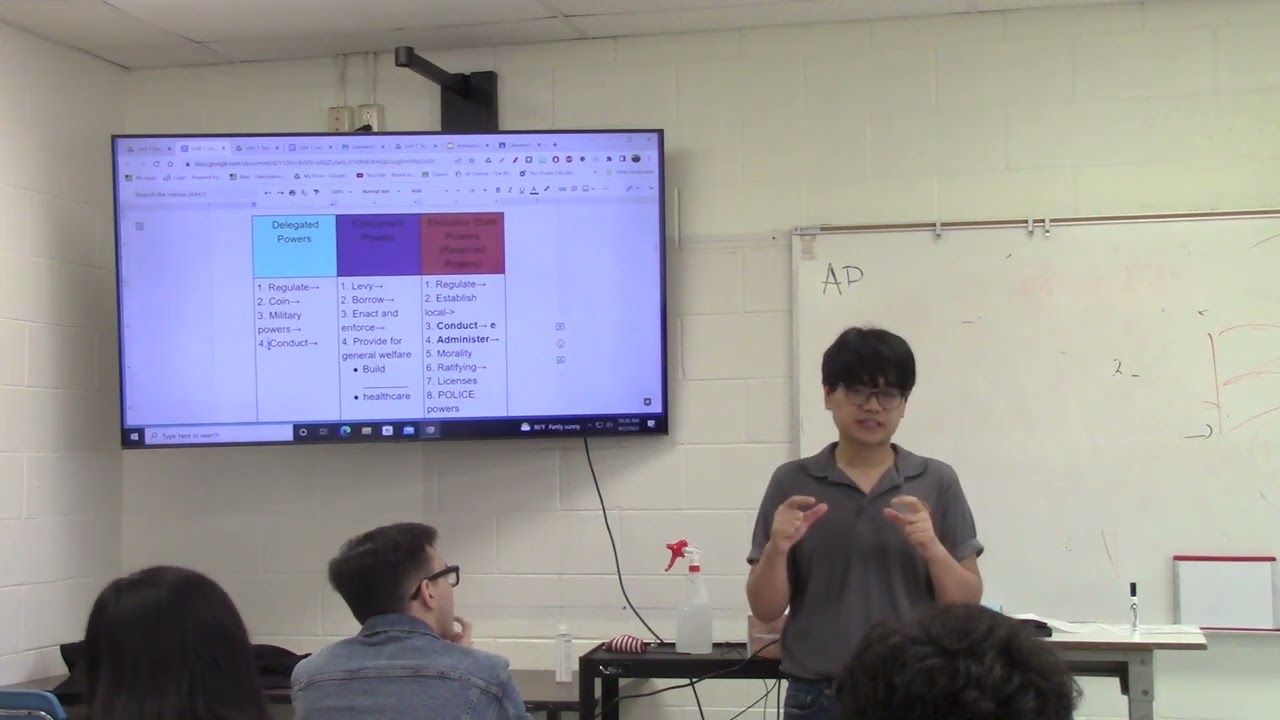 AP GOV Federalism Part 1 YouTube AP GOV Federalism Part 1 YouTube