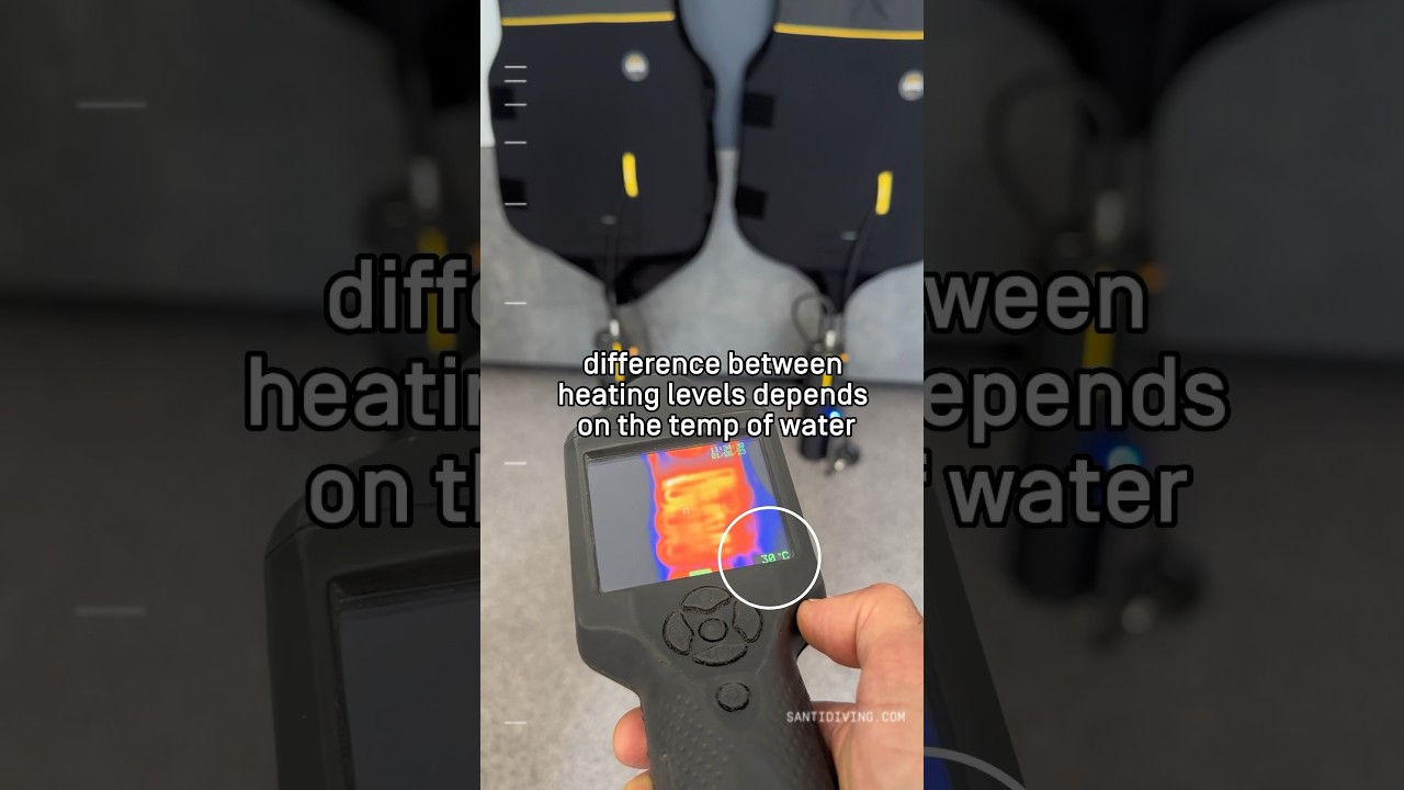 Why SANTI Blue Power Battery is so special? WATCH TILL THE END 