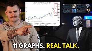 11 Graphs to Understand our Economy | ZFS 80