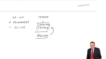 Statement of Cash Flows (part c) Example 2 - ACCA Financial Accounting (FA) lectures
