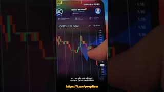 Entitlement Bias in Trading — Why Forcing Trades After Waiting Destroys Discipline & Profits