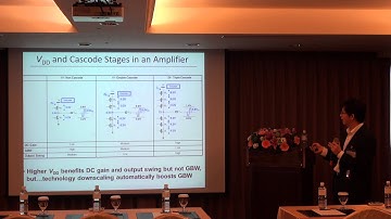 High-Mixed-Voltage Analog and RF Circuits and Systems for Wireless Applications (Part 1 of 7)