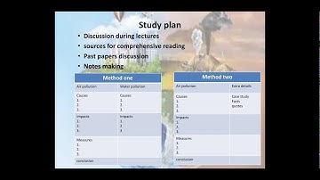 CSS 2021 Solved Paper : Environmental Science