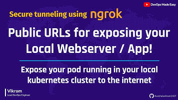 Ngrok | Public URLs for Exposing your Local Applications to the Internet | Access Localhost Anywhere
