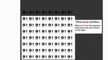 Analogue Solutions Megacity - Jump and Reset - 64 step analog sequencer