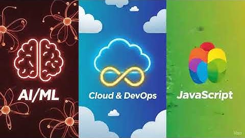 “If You Don’t Learn| These Skills Before 2026 You’ll Fall Behind 😨🚀