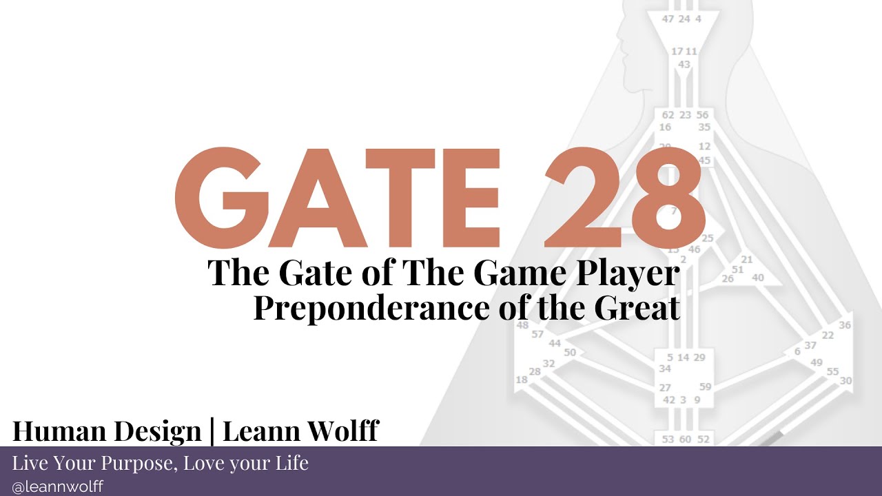 28 Gate of the Game Player 