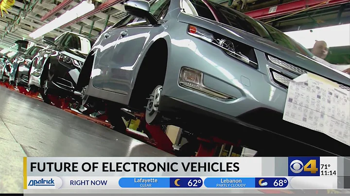 All electric cars by 2035? Is it possible?