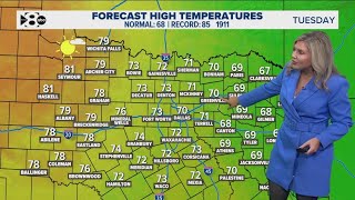 DFW Weather: Temperatures climb the rest of the week