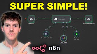 This AI Voice Agent Writes and Sends Emails Like a Human (n8n Tutorial)