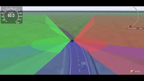 Model Predicitive Control (MPC) for Automatic Lane Change and Lane Centering