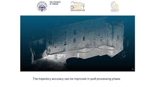 The activities of G4CH using the MMS (Mobile Mapping System) Zeb Revo by Geoslam