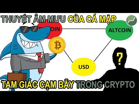 Video: Cạm bẫy hành vi là gì?