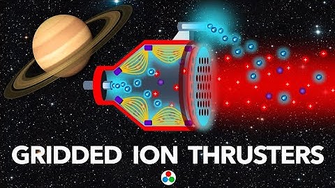 How Gridded Ion Thrusters REALLY Work (The World