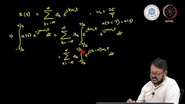 Fourier Transform of Periodic Signals
