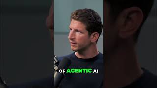Agentic AI: The FUTURE of Exclusive Software Products! #shorts