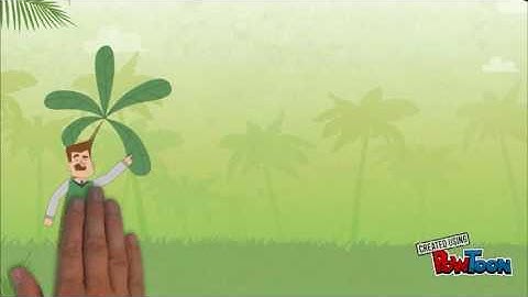 Requirement Elicitation Techniques 2