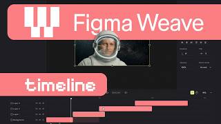 Figma Weave (Weavy) Timeline: Edit Sequences Without Leaving Your Workflow
