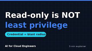 Read-Only Is Not Least Privilege: How to Give AI Agents On-Prem Data Safely