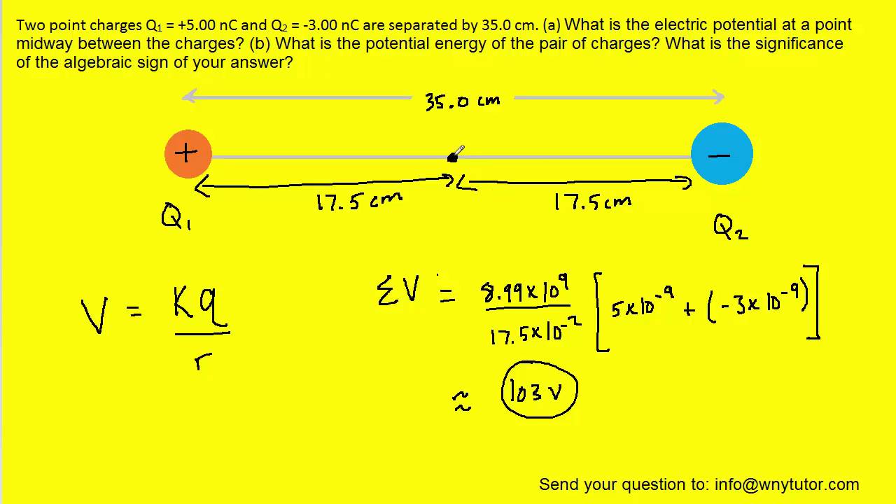 Two Point Charges Q1 And Q2 Are Separated By A Distance R Youtube