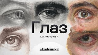 «КАК РИСОВАТЬ ГЛАЗ?» Онлайн-курс по рисованию зеркала человеческой души | Akademika