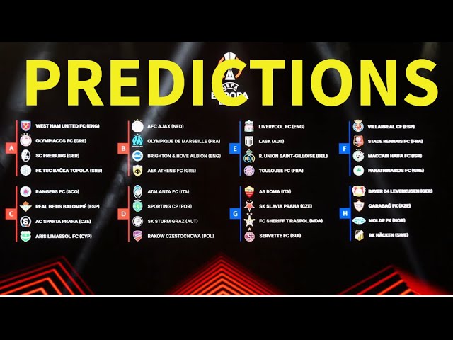 UEFA Champions League Group Stage Predictions