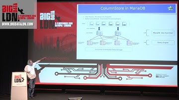 “Medium” Data and Open Source Tech