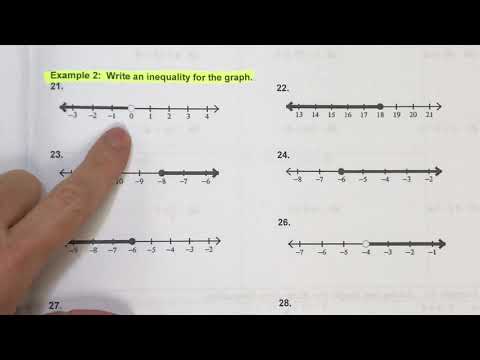 Write an Inequality