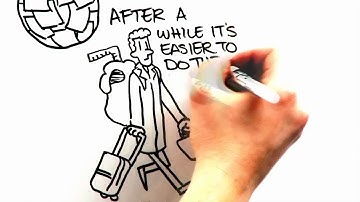 UX Enterprise, The Future of UX Work with Dr. Eric Schaffer