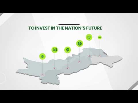 How to Invest in Pakistan Banao Certificates