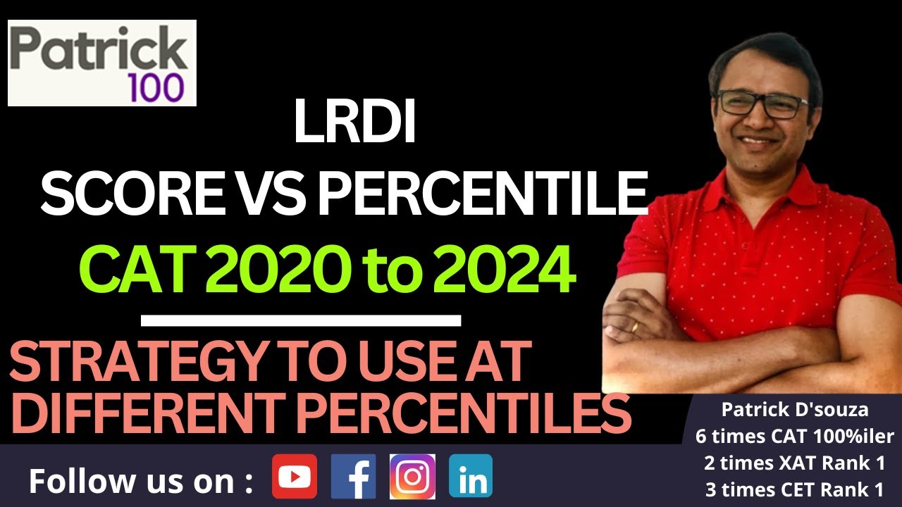 LRDI Score vs Percentile from CAT 2020 to 2024 : Strategy to use at ...