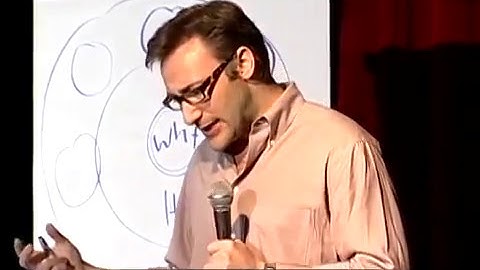 Simon Sinek  - Start with Why Subtítulos en Español (TEDx)