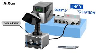 The Best Soldering Station | AiXun Unveils T400 Smart Soldering Station