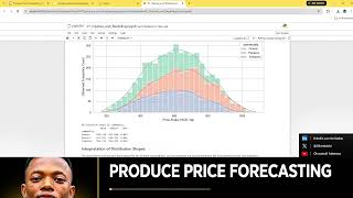 Produce Price Forecasting Using Machine Learning | 3MTT Data Science Capstone Project