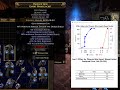 StashSage for Path of Exile 2 Demo