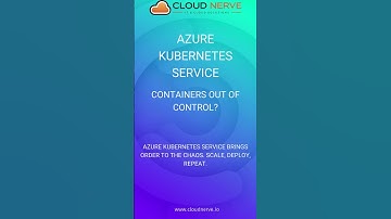 Scaling Containers with Azure Kubernetes Service