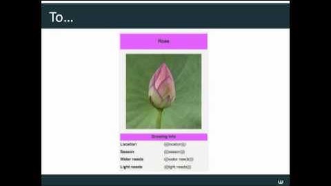 Templates 101: Tips for editing & creating templates on Wikia
