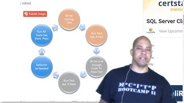 Test Driven Development Java (Live Stream Archive)